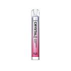 CRYSTAL STRAWBERRY BURST